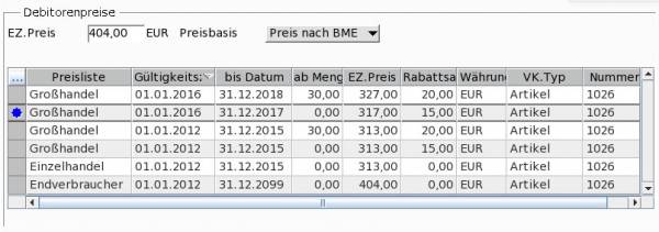 Anzeige der Preislisten für einen Artikel im Artikelstamm (Register Verkauf)